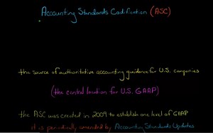 财务会计1-06：会计准则汇编