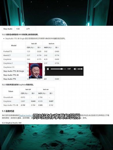 超大语音交互模型开源了！Step-Audio支持多语言、声音克隆、情感控制、方言