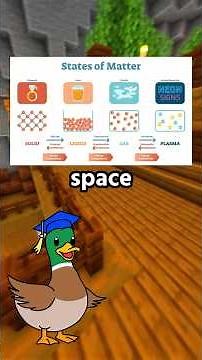 The Phases and Classifications of Matter #shorts