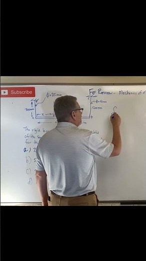 FE Problem of the Day #63