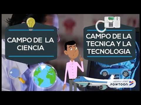 LA CIENCIA, LA TECNICA Y LA TECNOLOGIA.