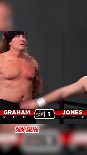 44K views · 194 reactions | We tracked which chops shook the room the loudest. Part 2 is live on Pro League Network’s YouTube. | Pro League Network | Facebook