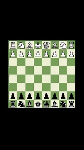 How to Beat Chess Bullies with Expert Strategies