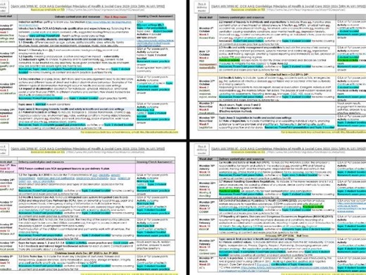 AAQ OCR Cambridge Health & Social Care F090: Principles of HSC planning | Teaching Resources