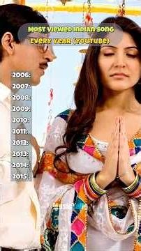 Most Viewed Indian Song Every Year (2006–2015) 🎶🔥 | MusicTally | #musictally #shorts #mostviewed
