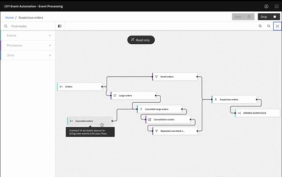 IBM Event Automation - demo / runthrough