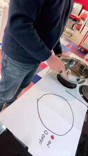 Discover the Latest in Cooking Appliances at Frigidaire