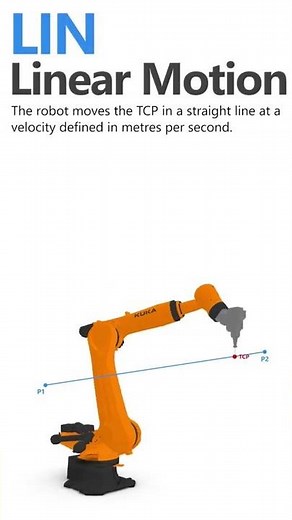 KUKA Robot Motion Types #shorts #programming #robot #robotics #kuka #future #automation #coding