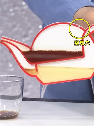 セルフ給油機の使い方と仕組み