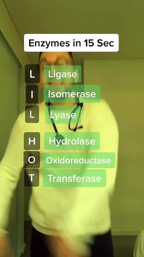 Understanding Enzyme Classifications: A Guide for Pre-Med Students