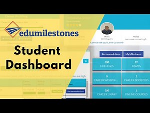 Edumilestones launches AI-Based student dashboard