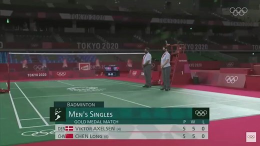 Men’s Badminton🏸️Gold Medal Match | Tokyo Replays#badminton #fyp #tiktok #badmintonplayer #B2022 #tokyoolympics