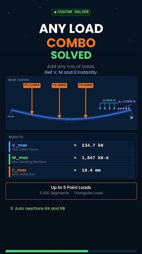 Beam Deflection Made Easy in Excel 💡