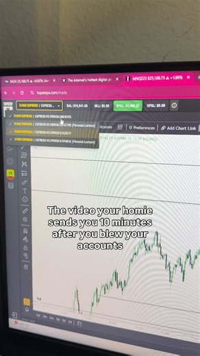 Jack Trades on Instagram: "Bro is always printing 😭 Comment “BREAKEVEN” and I’ll send you my full Breakeven guide to profitability I use to stay profitable for completely FREE #ict #icttrading #smctrading #daytrading #forex #forextrading #foryou #reels"