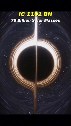 The Biggest Black Holes in the Universe! 🌌 #Space