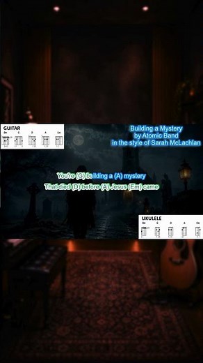Building a Mystery play along with scrolling guitar chords and lyrics