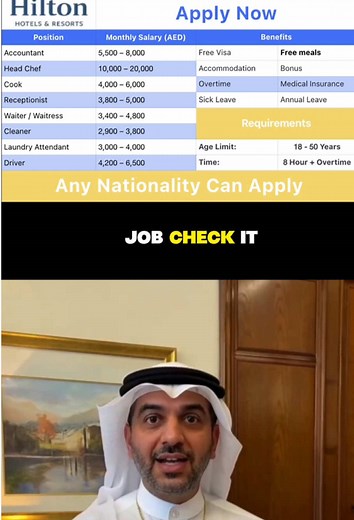 Job Hiring Opportunities in Abu Dhabi