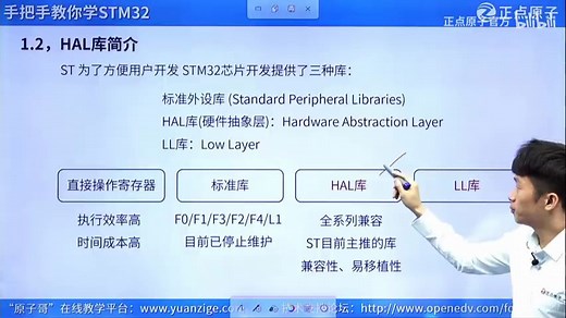 全是干货 _ 手把手教你STM32的HAL库入门