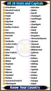 All 28 States and Their Capital | Capitals of all State | State and Capital
