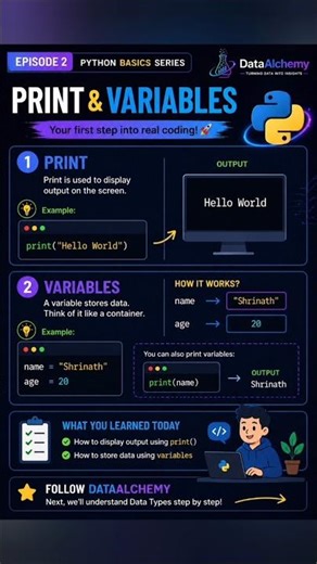 Python Print & Variables 🔥 | Beginner Coding Starts Here#Shorts#Youtube shorts #Python basics#viral
