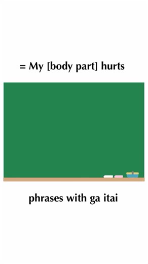 Japanese Vocabulary Essentials for Beginners