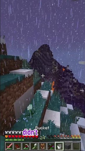 Where did it go? Wrong answers Only