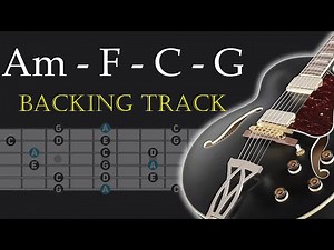 Am Backing Track (Am F C G) | 100 Bpm
