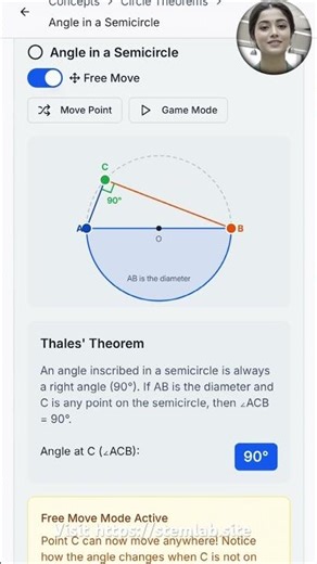 Your Textbook never showed Geometry like this