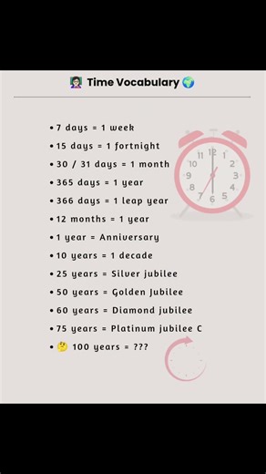Time related to english day month calendar year anniversary decade clock #english#speaking #time