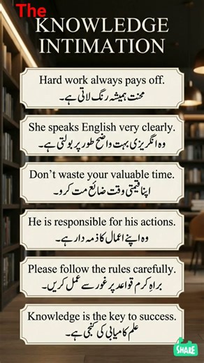 Basic English #english #grammar #words #englishlanguage