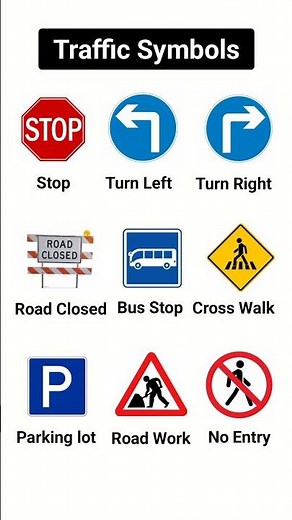 Traffic Symbols in English | Learn Common Road Signs Easily #english #traffic #vocabulary #shorts