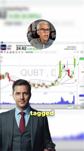 Stock Market runs on Algorithms✖️➕➖➗