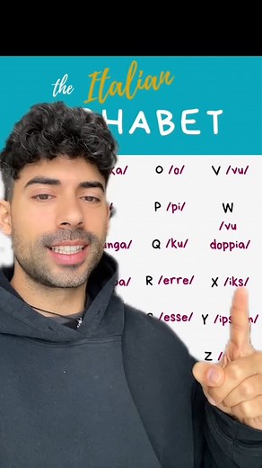 15K views · 387 reactions | Replying to @SaraLee The Alphabet in Italian  #italian #italiano #italia #italy #learnitalian #parlaitaliano #italianlanguage #languagelearning | Italianteachertony | Facebook