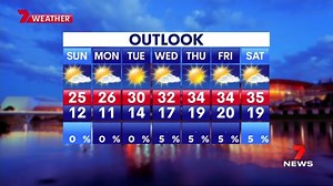 6.2K views · 23 reactions | Casey has the latest Boxing Day and 7-day weather forecast from Aldinga Beach. Send your weather videos and photos to 7NEWS Adelaide: m.me/7NEWSAdelaide #7NEWS | 7NEWS Adelaide | Facebook