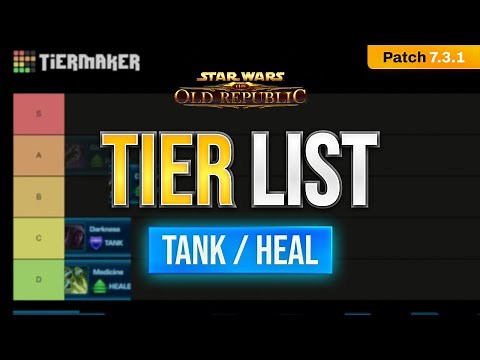 SWTOR 7.3.1 PVP TIER LIST (Best Tank / Heal Classes for Warzones)