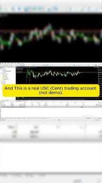 EA trading XAUUSD Gold automatically