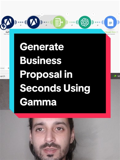 Create engaging business proposals in minutes using this Ai Automation and utilizing @Gamma Comment