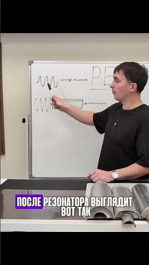 WHAT IS A RESONATOR?