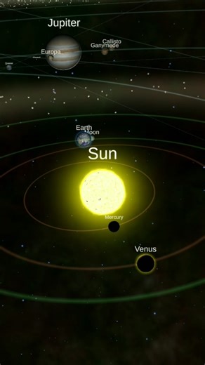 How to Understand Phenomena