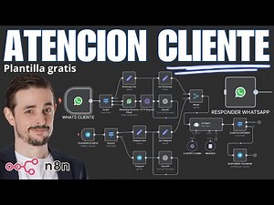 Convierte LEADS con IA (Whatsapp + Telegram + Plantilla GRATIS n8n)