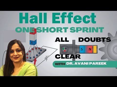 Hall effect in one short l hall coefficient l charge density l Bsc,MSc.,engineering physics