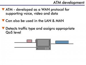 Asynchronous Transfer Mode - 7 : ATM Development