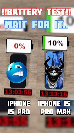 ☠️⚡ iPhone 15 pro 🆚 iPhone 15 pro max 🚀 battery test!! #iphonexplus #iphonepromax