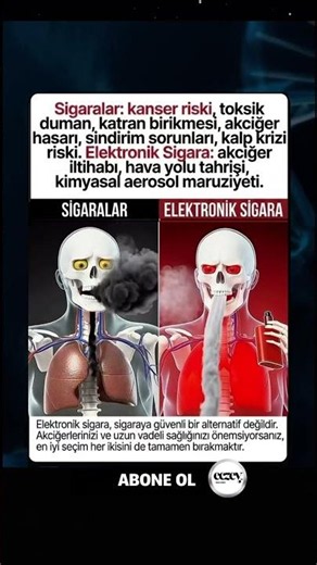 Sigara mı? Elektronik Sigara mı? #youtubeshorts