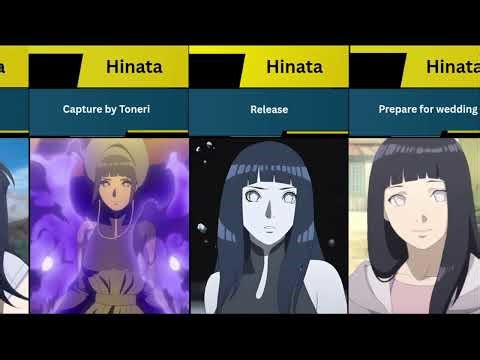 Evolution of Hinata Hyuga | Anime | Hinata Hyuga