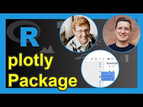 Introduction to the plotly Package in R (Example) | Draw Interactive Plots | Create Web-Based Graphs