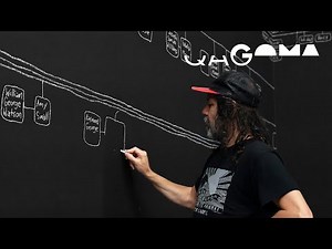 Artist story/ Archie Moore: kith and kin