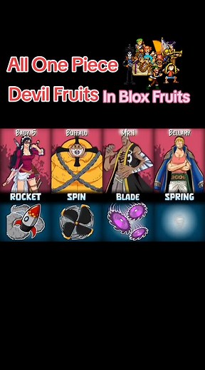#วันพีช #onepiece All One Piece Devil Fruits In Blox Fruits [UPDATE 24]