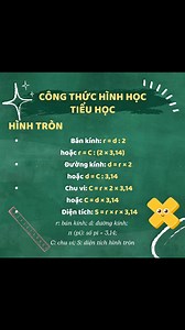 📐 TỔNG HỢP CÔNG THỨC HÌNH HỌC TIỂU HỌC. Nhớ đúng công thức → làm bài không sai 💡📌 Video này tổng hợp toàn bộ công thức hình học tiểu học thường gặp, gồm:✅ Hình vuông✅ Hình chữ nhật✅ Hình tam giác✅ Hình tròn✅ Hình bình hành✅ Hình thoi✅ Hình thang👉 Có chú thích ký hiệu rõ ràng (cạnh, đáy, chiều cao, bán kính…).👉 Phù hợp cho học sinh tiểu học từ lớp 3–5.📌 Ba mẹ lưu lại cho bé yêu nhà mình học nhé.✍️ Con đã thuộc được mấy hình rồi? Comment cho cô biết nha.💬 Các con cần “Phần 2: bài tập áp dụn