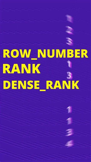 Не плутай SQL функції - RANK, DENSE_RANK, ROW_NUMBER ⚡